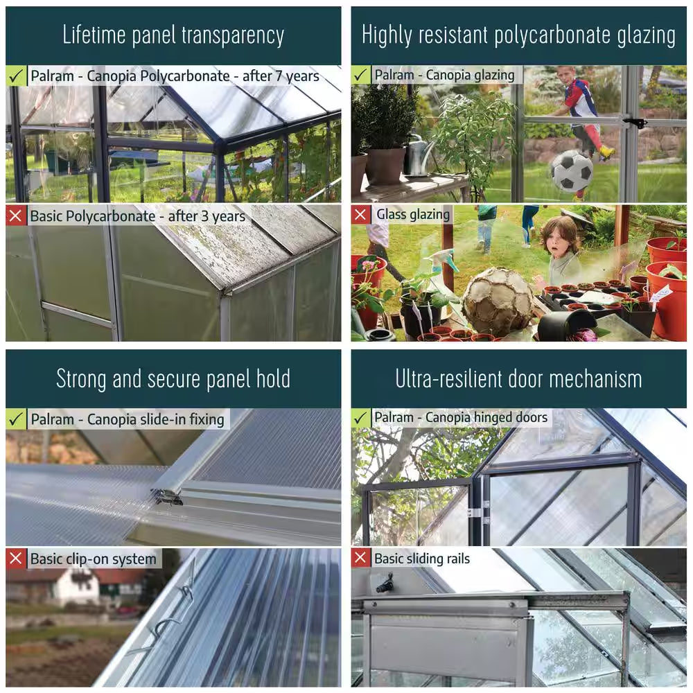 Harmony 6 Ft. X 6 Ft. Silver/Clear Polycarbonate DIY Greenhouse Kit